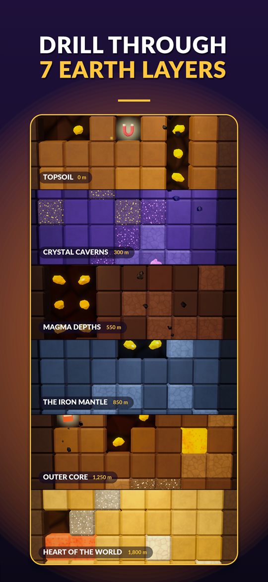 Cross-section of the Earth's layers from Topsoil to the Heart of the World