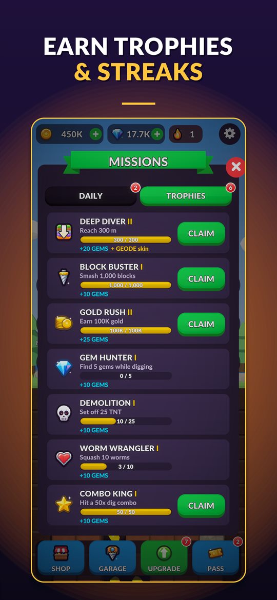 Trophies and daily missions